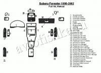 Декоративные накладки салона Subaru Forester 1998-2002 ручной, полный набор, 31 элементов.