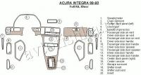 Декоративные накладки салона Acura Integra 1989-1993 полный набор, 2 двери, ручной 20 элементов.