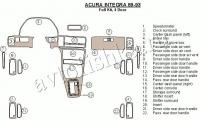 Декоративные накладки салона Acura Integra 1989-1993 полный набор, 4 двери, ручной 22 элементов.