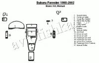 Декоративные накладки салона Subaru Forester 1998-2002 ручной, базовый набор, 17 элементов.