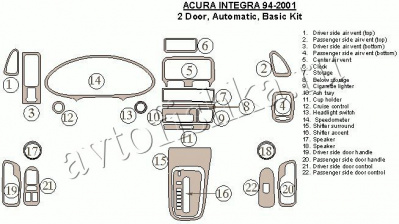 Декоративные накладки салона Acura Integra 1994-2001 2 двери, базовый набор, АКПП, 22 элементов.