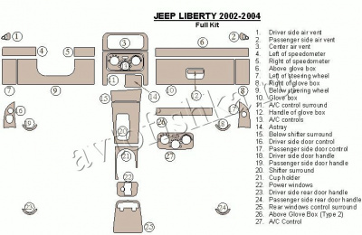 Декоративные накладки салона Jeep Liberty 2002-2004 полный набор